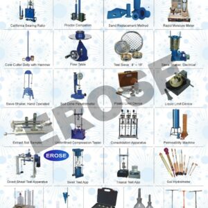 Soil Testing Lab Instruments